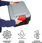 Rubbermaid® ActionPacker®️ 8 Gal Lockable Storage Box Pack of 4, Outdoor, Industrial, Rugged, Grey and Black