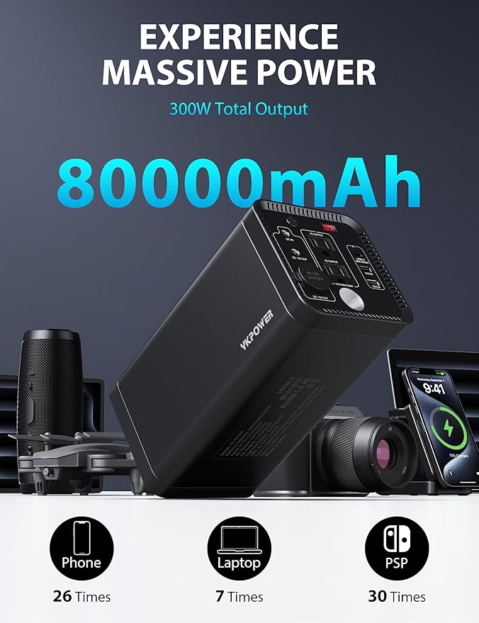 Portable Power Station 300W(Peak 600W), 296 Wh/80000mAh Fast Charging, Rechargeable Generator with 7 Outputs, AC Outlets Power Bank with LED Light for Home Backup Emergency Travel RV Camping