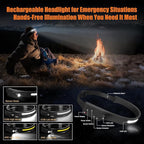 Emergency Radio Hand Crank Solar, 5000mAh/18500mWh Emergency Weather Radio, Solar Crank Radios with NOAA/AM/FM, Rechargeable Headlight, Thermal Blanket, Paracord Bracele, for Outdoor & Home