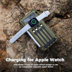 BLAVOR Solar Power Bank 20000mAh/74000mWh Built-in Cables, Wireless Charger for Apple Watch, 20W Fast Charging Battery Pack with USB C, Flashlight, Solar Charger for iPhone, iPad, iWatch, Samsung