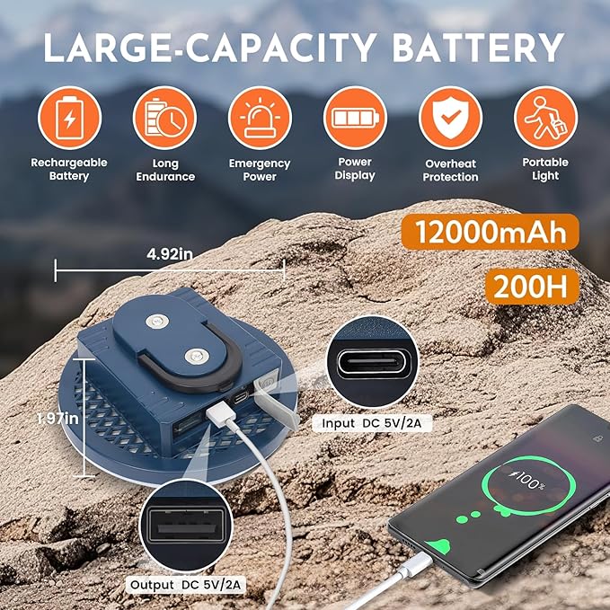 12000mAh 5000LM Camping Lights 2Pack, 42W Camping Lantern Rechargeable up to 200H, Lanterns for Power Outages, Hanging Tent Lights, Magnet Work Light, Waterproof Emergency Light for Outdoor, Hurricane