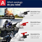 ALPINE HEARING PROTECTION MotoSafe Tour Reusable Ear Plugs – Motorcycle Ear Plugs – Noise Reduction & Ear Protection - Motorcycle Earplugs for Touring & Motorways - Hypoallergenic Reusable Earplugs