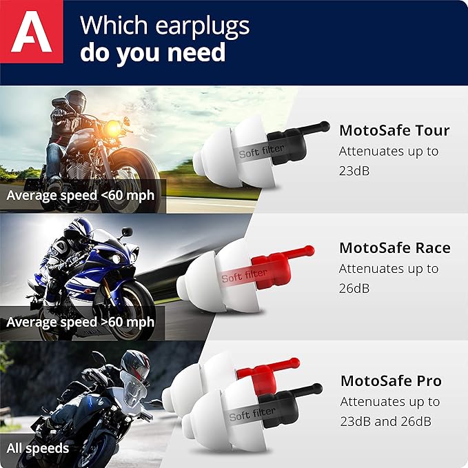 ALPINE HEARING PROTECTION MotoSafe Tour Reusable Ear Plugs – Motorcycle Ear Plugs – Noise Reduction & Ear Protection - Motorcycle Earplugs for Touring & Motorways - Hypoallergenic Reusable Earplugs