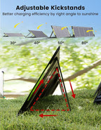 200W Portable Solar Panel, Greenmagic 200W Foldable Solar Panel Lightweight with Kickstands for Home, Camping, Boat, Shed Farm Camping RV Solar Generator, 23% High Efficiency