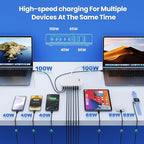 USB C Charger Block 515W[2025 Upgraded] GaN IV 8 Port Fast Charging Station Hub,Dual PD 100W USB C Laptop Charger Compatible with MacBook Pro/Air,iPad,iPhone 16/15,Galaxy S23/S24 Steam Deck Dell XPS