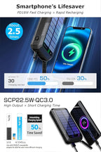 DJKK Solar Power Bank Wireless Charger 52800mAh Built in 4 Cables and LED Camping Lights 22.5W Fast Charging Power Bank 7 Outputs 4 Inputs Portable Charger Compatible with All Mobile Devices (Black)