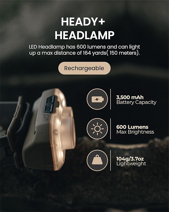 Claymore HEADY+ Khaki Rechargeable Wearable Light – 600 Lumens HeadlampMode 6 Light Mode 90° Adjustable Beam IP54 Water-Resistant USB-C Rechargeable Up to 70 Hrs Runtime for Camping, Running, Outdoor