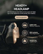 Claymore HEADY+ Khaki Rechargeable Wearable Light – 600 Lumens HeadlampMode 6 Light Mode 90° Adjustable Beam IP54 Water-Resistant USB-C Rechargeable Up to 70 Hrs Runtime for Camping, Running, Outdoor