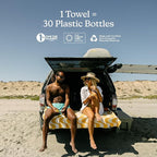 Nomadix Original Towel - Perfect for Beach, Pool, Travel, Camping, Yoga - Made with Recycled Materials - Super Absorbent - Sand Resistant - Copacabana Mango - 72.5x30