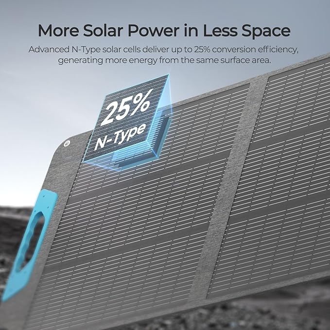 Renogy 100 Watt Solar Panel, N-Type 100W Portable Solar Panels w/Kickstands, Foladable 25% High Efficiency Solar Charger for Power Station, USB-A&Type-C Output, for Camping, RV, SUV, Off-Grid Outdoor