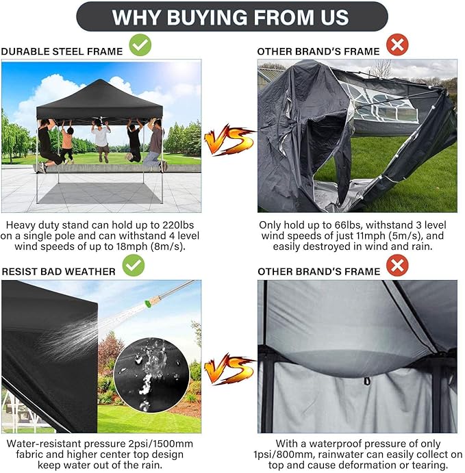 COBIZI 10x10 Pop Up Canopy Tent 10x10 Canopy with 4 Sidewalls Waterproof Heavy Duty Commercial Canopy Tent for Parties Outdoor Tent Garden Gazebo Tent, Carry Bag with Wheel(10x10ft, Black)