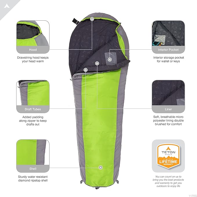 Teton 20F and 5F Degree Sleeping Bag; Lightweight, Warm Weather Mummy Sleeping Bags for Adults and Kids, Camping, Backpacking, Hiking