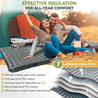 Hikenture Camping Sleeping Pad with 6.2 R-Value, Ultralight Camping Mattress for All Season, Compact & Insulated Sleeping Mat for Backpacking,Hiking,Outdoor