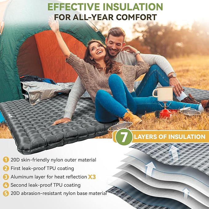Hikenture Camping Sleeping Pad with 6.2 R-Value, Ultralight Camping Mattress for All Season, Compact & Insulated Sleeping Mat for Backpacking,Hiking,Outdoor
