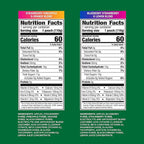 GoGo squeeZ Active Fruit Blend with Electrolytes | 18-Count Variety Pack | Blueberry Strawberry Lemon & Strawberry Pineapple Orange | Made with Real Fruit and Antioxidants Vitamin A, Vitamin E, & Vitamin C