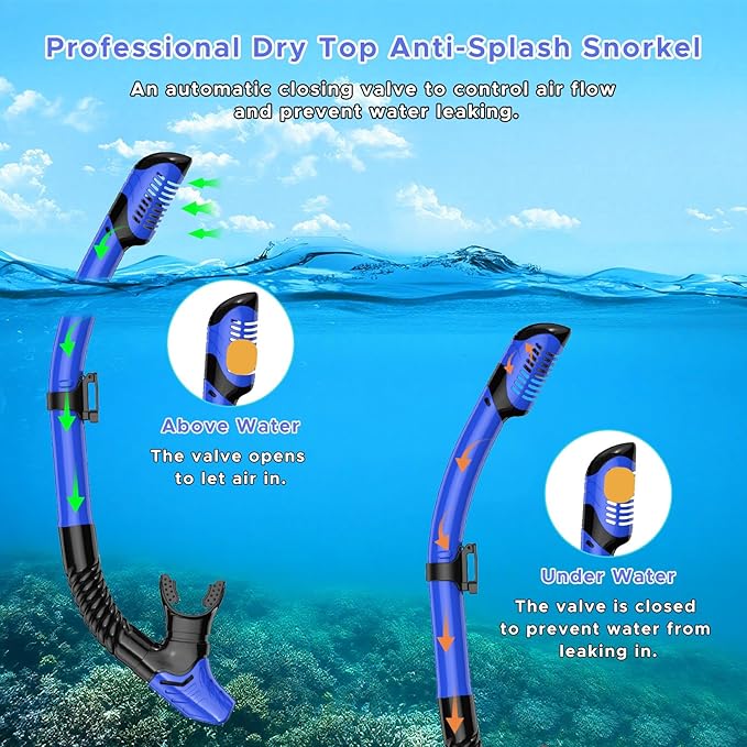 2 Pack Snorkeling Gear for Adults, Dry Snorkel, Mask Set Adult, Diving Scuba Mask, Scuba Gear, Swimming Goggles with Nose Cover, Swim Freediving Tempered Glass Panoramic View Travel Packages