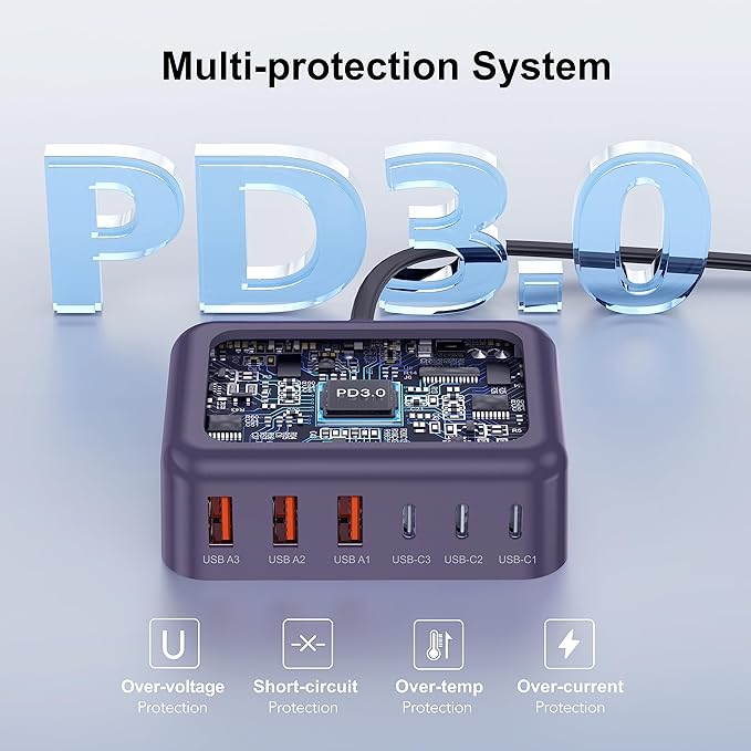 USB C Fast Charger, 100W GaN 6 Port Type C Charging Station Hub Block Cube, USB C Wall Charger Power Strip Adapter Plug for iPad iPhone 16 15 14 13 12 Pro Max Pixel Note Galaxy, 5ft Cord