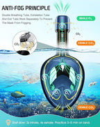 Greatever Full Face Snorkel Mask, Snorkeling Gear for Adults with Latest Dry Top Breathing System and Detachable Camera Mount, Foldable Snorkel Mask Adult, Snorkels Anti-Fog & Anti-Leak