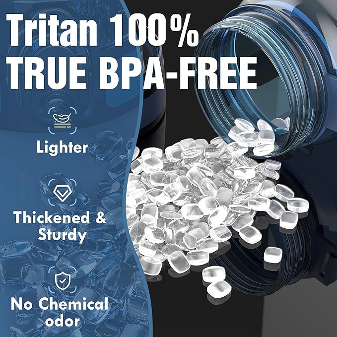 OLDLEY Water Bottle 32oz, Durable and Leakproof Water Bottles Motivational with Time Marker, Tritan, BPA Free, Wide Mouth, Gym, Travel, Home, School, Office, Midnight Blue (1 Bottle)