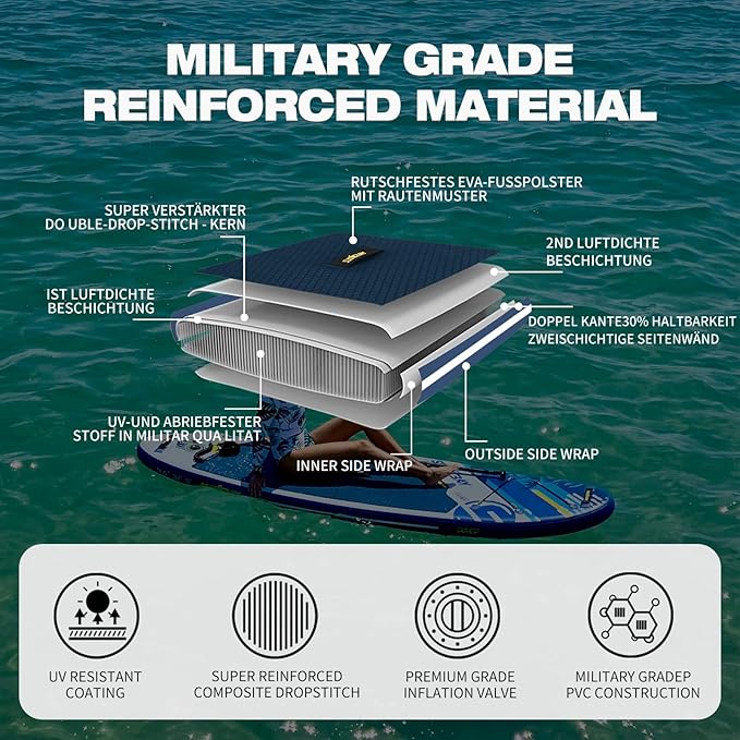 Inflatable Stand Up Paddle Board Includes Paddle, Dual Action Pump, and Accessories 11ft Lightweight iSUP, 33"*6" Wide Stable Design, Anti-Slip EVA Deck, Paddle Board for Adults