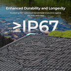 Renogy 300 Watt Solar Panel Suitcase, N-Type 12V Portable Foldable Solar Panels, 25% High Efficiency with 17% Lighter, Fast Setup with Kickstands, IP67 Waterproof for RV, Camping, Off-Grid, Blackouts