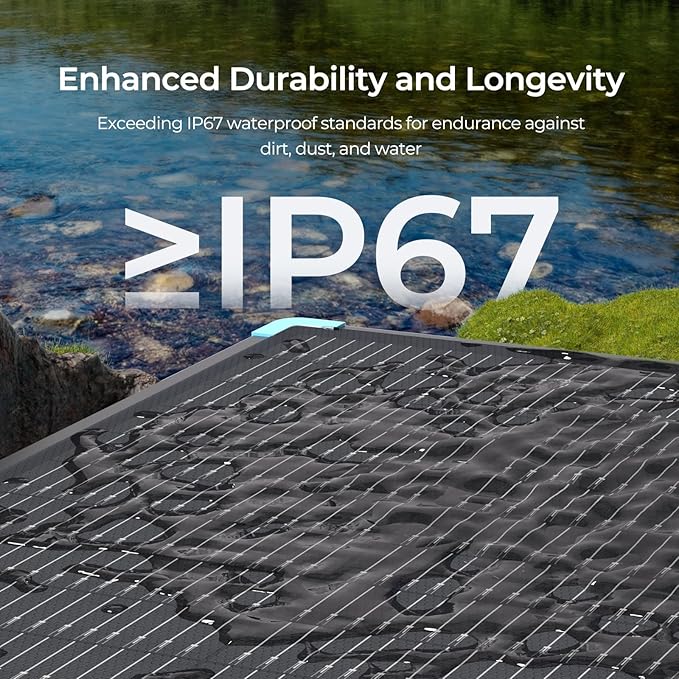 Renogy 300W Portable Solar Panel Suitcase, 25% High Efficiency N-Type Foldable Solar Charger for Power Station, Durable for Decades, 17% Lighter with Kickstands, for RV Camping Off-Grid Blackouts