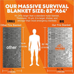 Emergency Blankets Mylar Thermal Blanket-(5 Pack) of Gigantic Space Blanket 82 * 64 in. Survival Blankets Heavy Duty Camping Gear,First Aid…
