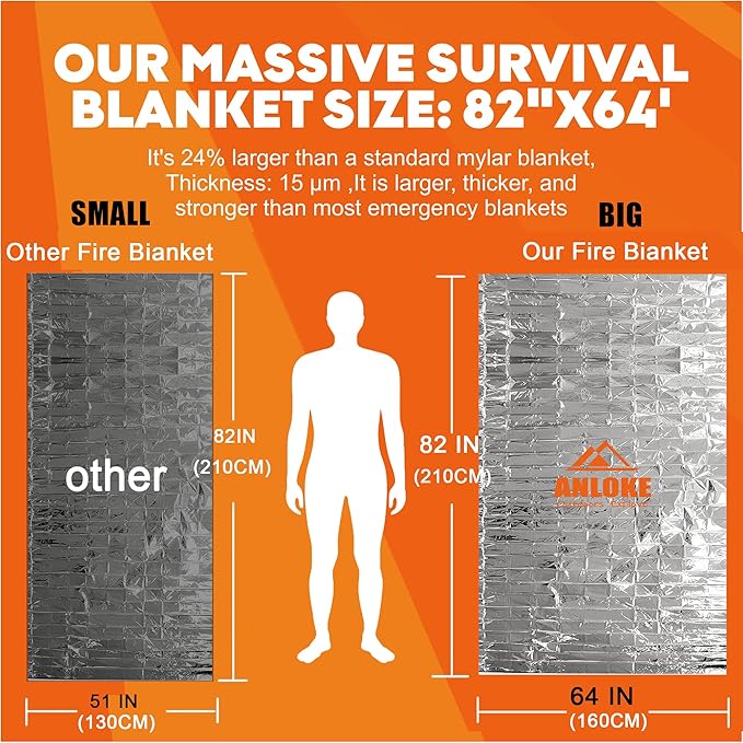 Emergency Blankets Mylar Thermal Blanket-(50 Pack) of Gigantic Space Blanket 82 * 64 in. Survival Blankets Heavy Duty Camping Gear,First Aid