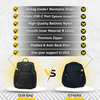 Laptop Business Backpack for Men & Women, Work Backpack Fits15.6 Inch, Premium Quality Travel Bag with USB Charging Port, Water-Resistant, Durable Nylon, Computer Bookbag with Multiple Pockets