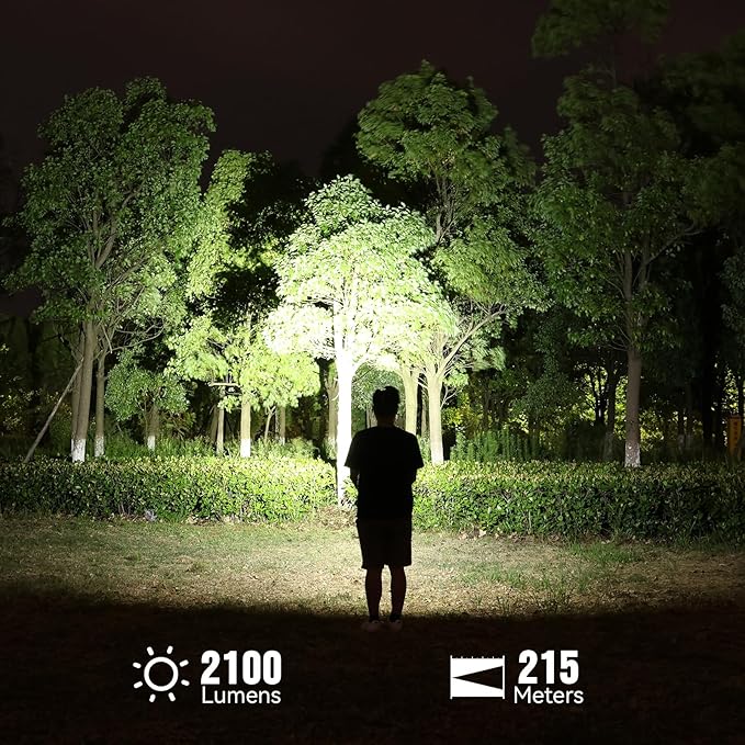 Headlamp Rechargeable with Red Light - Sofirn HS42 Headlamps for Adults, 2100 Lumens Head Lamp Super Bright, Led Right Angle Flashlight with Magnetic Base, Camping Head Light for Mechanic, Hunting