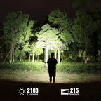 Headlamp Rechargeable with Red Light - Sofirn HS42 Headlamps for Adults, 2100 Lumens Head Lamp Super Bright, Led Right Angle Flashlight with Magnetic Base, Camping Head Light for Mechanic, Hunting