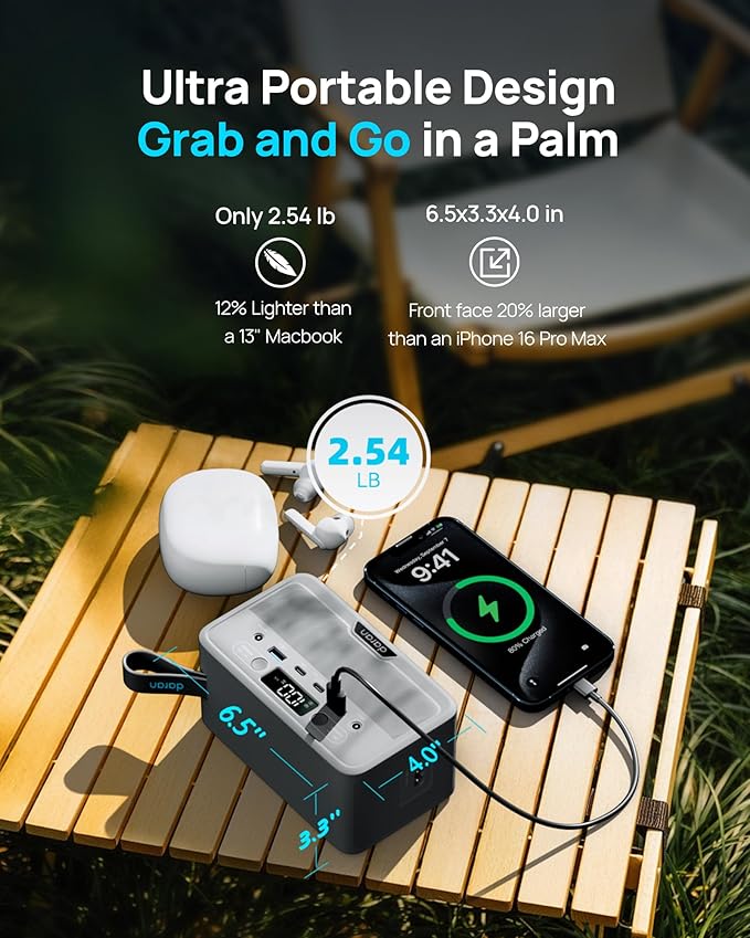 Portable Power Station 28000mAh LiFePO4 Battery, 100W Solar Power Bank, Small Generator with AC Outlet 200W Surge, 4-Port USB & PD, Fast Charging for Laptop, Camping, Emergency, Travel, (TSA Approved)