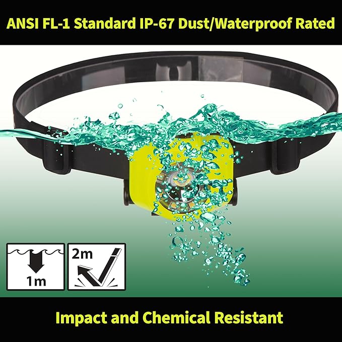 Nightstick XPP-5453G Intrinsically Safe Dual-Light Headlamp, Green