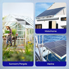 Renogy Bifacial 115 Watt 12 Volt Solar Panel Monocrystalline Rigid High-Efficiency PV Module Power Charger for RV Marine Rooftop Farm Battery and Other Off-Grid Applications