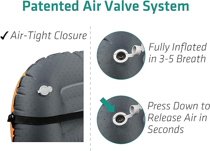 TREKOLOGY Ultralight Inflatable Camping Travel Pillow - ALUFT 2.0 Compressible, Compact, Comfortable, Ergonomic Inflating Pillows for Neck & Lumbar Support While Camp, Hiking, Backpacking