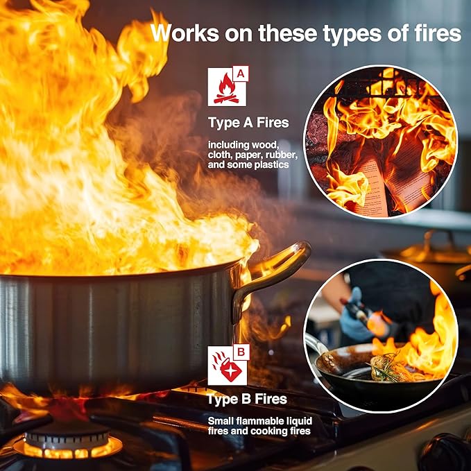 Emergency Fire Blanket - ASTM Certified Fire Suppression Blanket for Home, Kitchen, Grill, Camping, Car & More - 40" x 40" Flame Retardant Fabric, No Mess, Easy Deployment