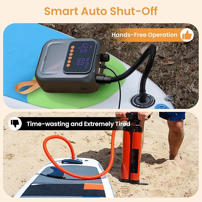 Electric Paddle Board Pump, 20PSI SUP pump for Paddleboard,Dual Stage Inflation&Deflation, Auto-Off and 12V DC connector for Stand-Up Paddle Boards, Kayaks, Boats & Inflatables