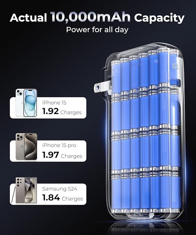 Portable Charger with Built-in USB-C Cable & Plug, 10,000mAh 5V/4.5A Power Bank Fast Charging 22.5W, Travel Essential Battery Pack 3 Output for iPhone 16/15 Series, Samsung Galaxy, iPad, 1 Pack