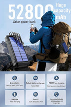 DJKK Solar Power Bank Wireless Charger 52800mAh Built in 4 Cables and LED Camping Lights 22.5W Fast Charging Power Bank 7 Outputs 4 Inputs Portable Charger Compatible with All Mobile Devices (Black)
