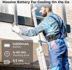 14500mAh Portable Waist Fan Clip On Belt- Rechargeable Battery Operated,Max 40H Cooling,5 Speed 14600RPM,Dual Air Vent, Hands-free Shirt Neck Fan With Light for Outdoor Jobsite Camping Traveling