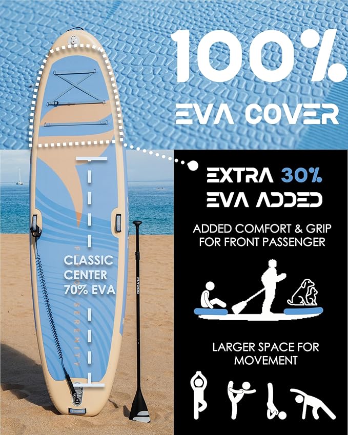 11’x35 Extra Wide Inflatable Paddle Board, 430lb Capacity Stable Paddleboard for Yoga, Stand up Paddle Board for Adults(x3), Full Coverage EVA Deck, 5 Handles, 100L Backpack, All-Round