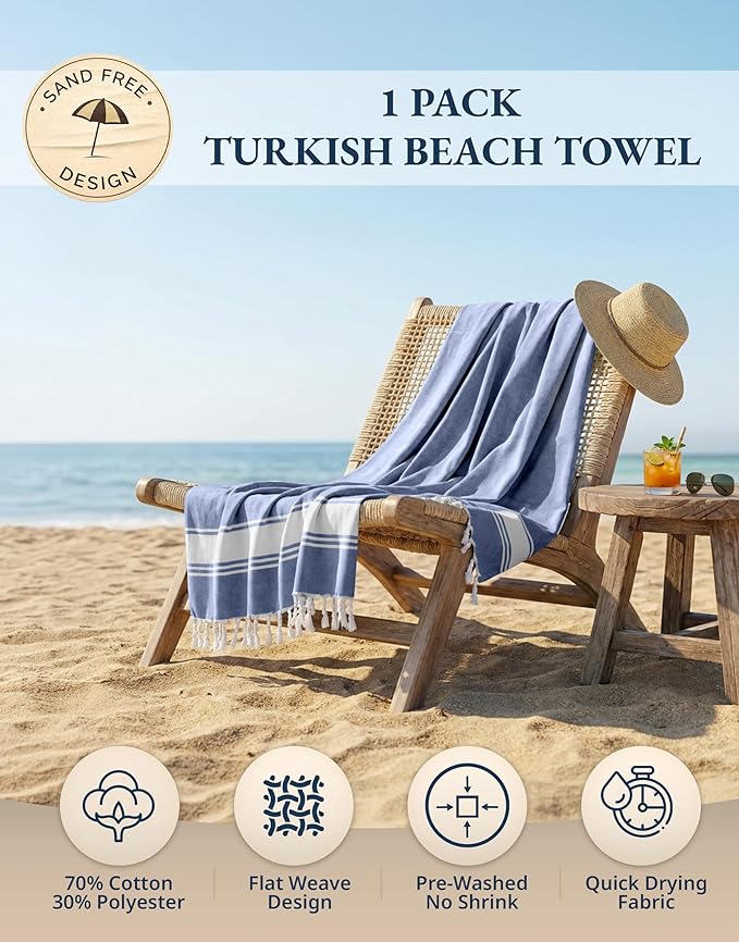LANE LINEN Turkish Beach Towels, Extra Large Beach Towel, Pre-Washed for Soft Feel, Oversized Sand Free Quick-Dry Pool Towel, Beach Towels for Adults,39" x71" - Forever Blue