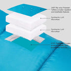 Bessport Mummy Sleeping Bag | 15-45 ℉ Extreme 3-4 Season Sleeping Bag for Adults Cold Weather– Warm and Washable, for Hiking Traveling & Outdoor Activities