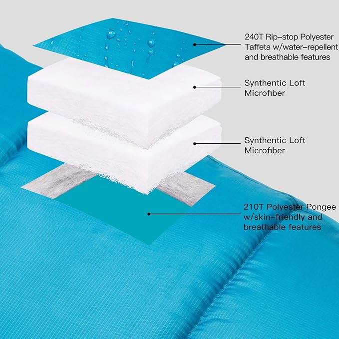 Bessport Mummy Sleeping Bag | 15-45 ℉ Extreme 3-4 Season Sleeping Bag for Adults Cold Weather– Warm and Washable, for Hiking Traveling & Outdoor Activities