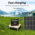 200W Portable Power Station (400W Peak), mormluck 118Wh Solar Generators with 110V/200W AC Outlet（NO SOLAR PANEL）, 32000mAh Lithium Battery for Home Backup, Outdoor Adventures, and RV Emergencies