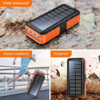 Solar Charger Power Bank 63200mAh, Portable Charger with Dual Outputs & Dual Inputs 4 LEDs Flashlight, Hand Crank Power Bank Fast Charging Battery Pack for Outdoor Camping Survival Gear
