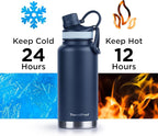 ThermoProof Double-Walled Vacuum Insulated Stainless Steel Water Bottle - Wide Mouth Canteen, Spout & Straw Lids, Dishwasher Safe, Reusable, Leakproof, Hot & Cold for Men, Women & Kids - 32oz, Navy