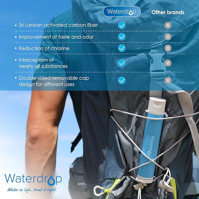 Waterdrop Gravity Water Filter Straw, Camping Water Filtration System, Water Purifier Survival for Travel, Backpacking and Emergency Preparedness, 1.5 gal Bag, 0.1 Micron, 5 Stage Filtration, Blue