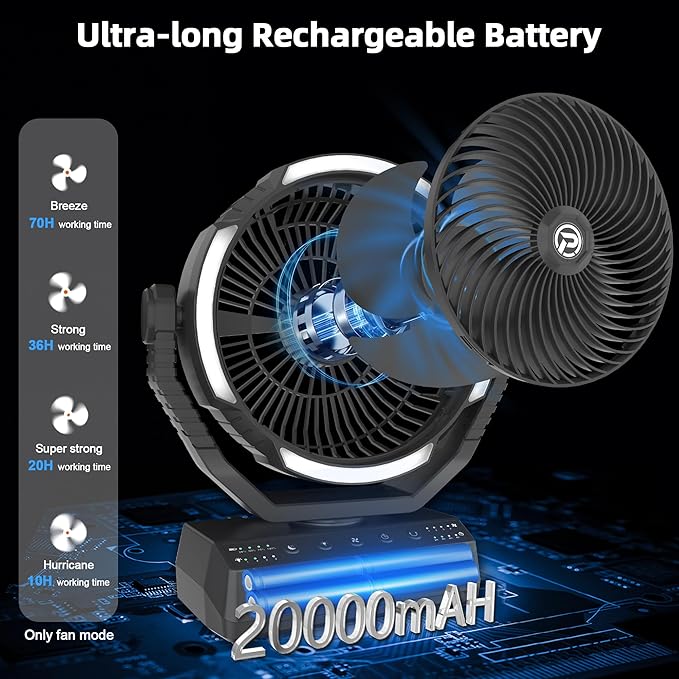 PANERGY Camping Fan with Light - 20000mAh Rechargeable Battery Fan with Charger, 70Hrs Cooling Time, 4 Speeds, 110° Auto Oscillation & 270° Pivot Design with Hook for Camping/Power Outage/Hurricane