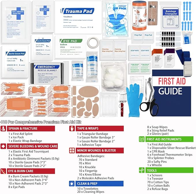 Premium 418-Piece First Aid Kits for Home, Car, Boat, Hiking & Outdoor Emergencies, Tear-Resistant Survival Kits for Business, Vehicle & School, All-in-One Waterproof Emergency Urgent Care Kit